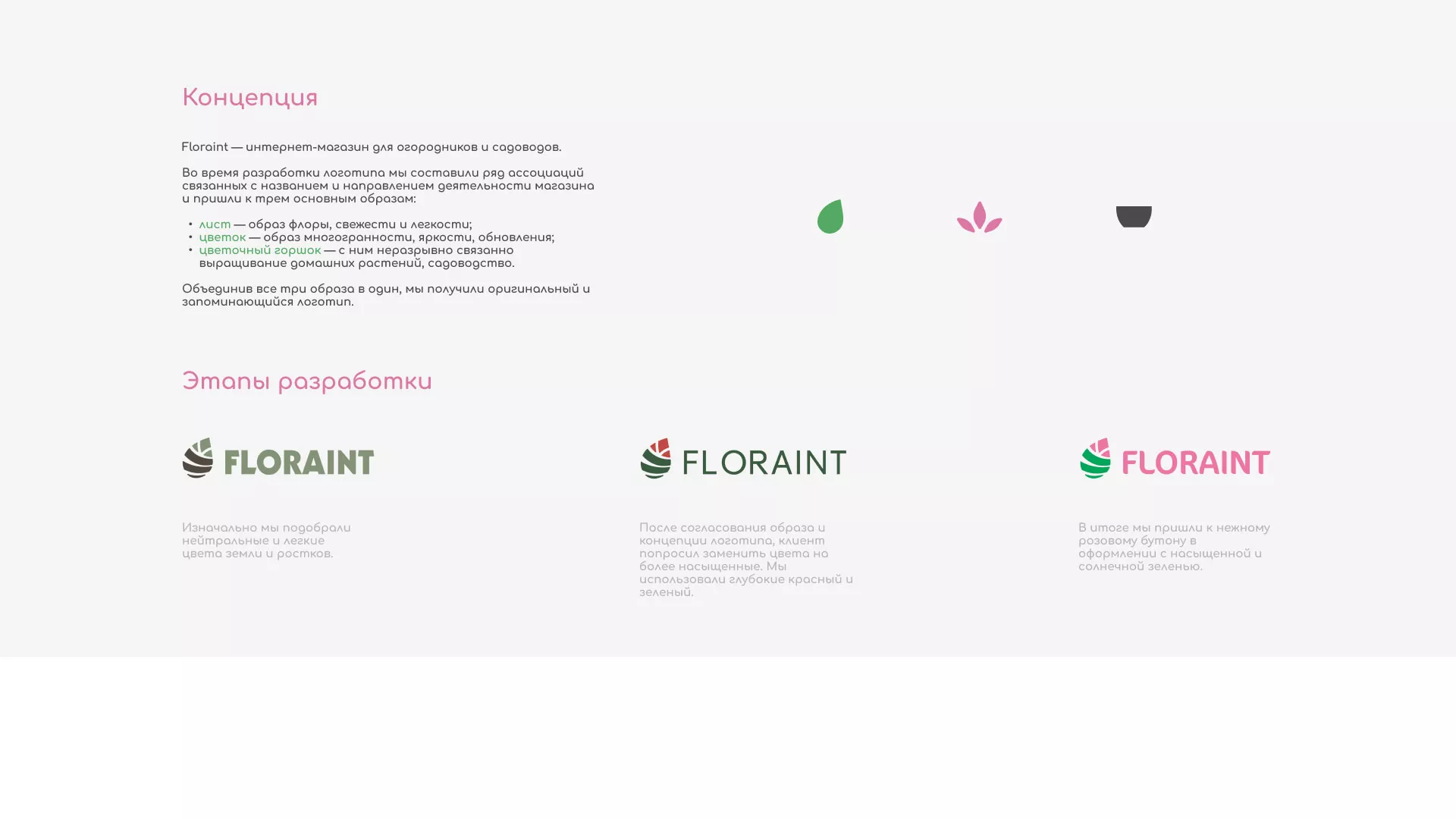 Создание логотипа и интернет-магазина «FLORAINT» в Ипатово