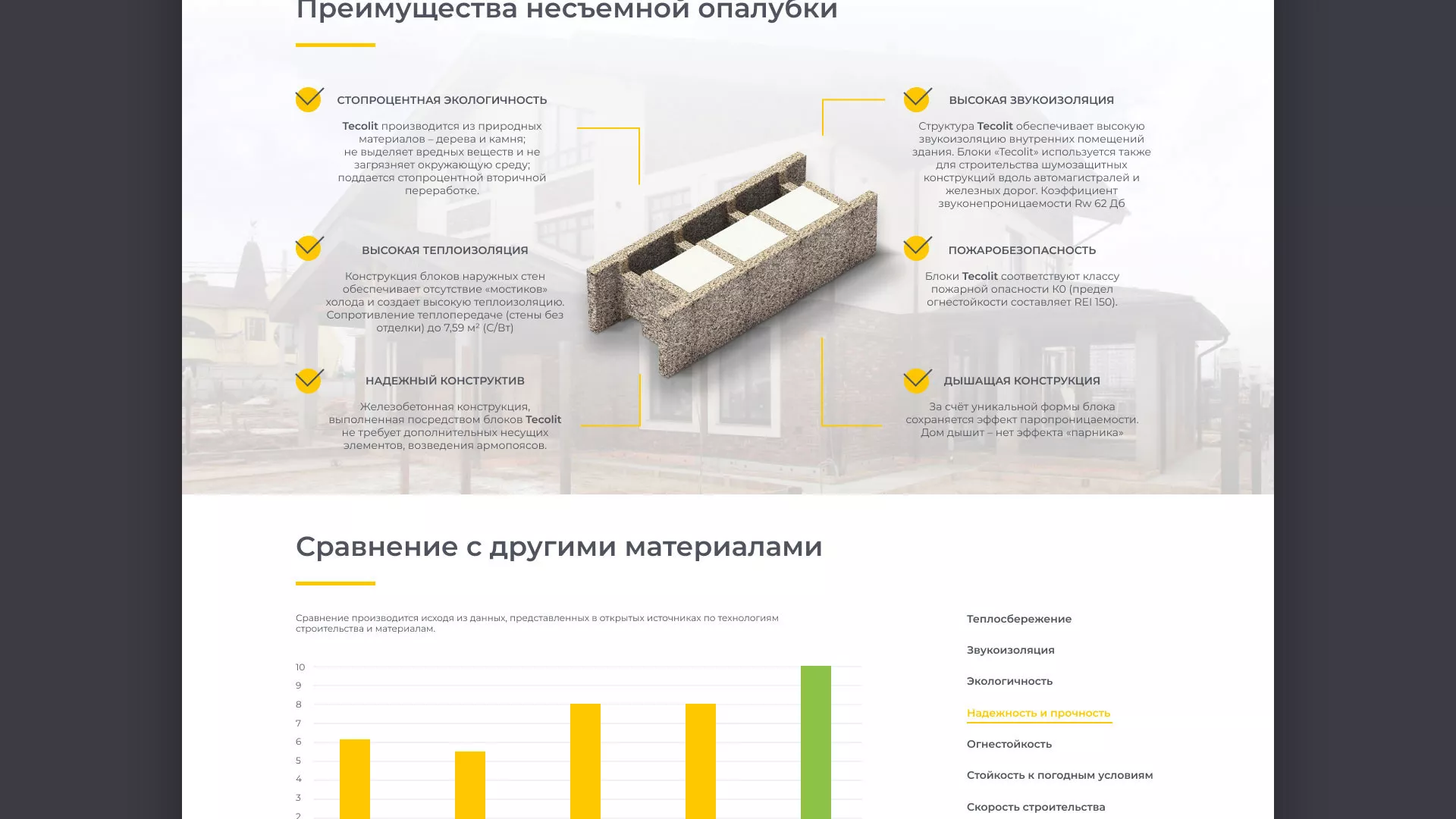 Создание сайта для строительной компании «ЭКОДОМ» в Ипатово