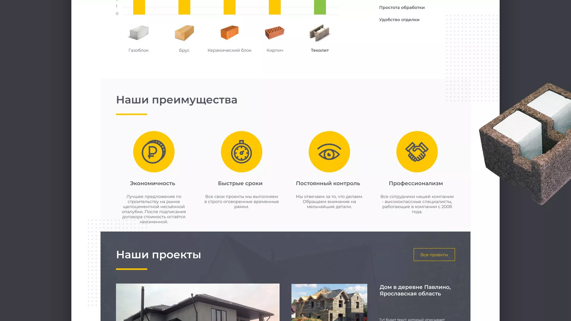 Создание сайта для строительной компании «ЭКОДОМ» в Ипатово
